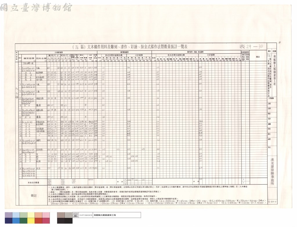 大圖瀏覽