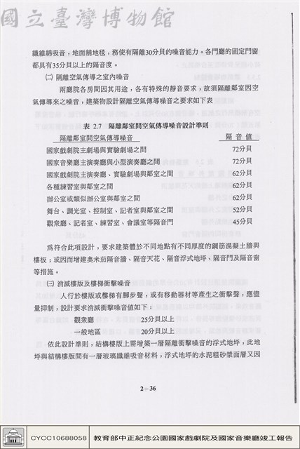 設計準則藏品圖，第1張