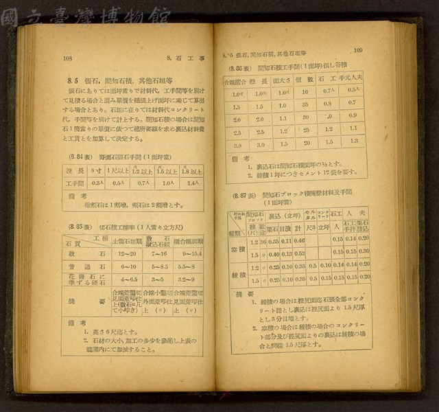 (P108-109)藏品圖，第1張