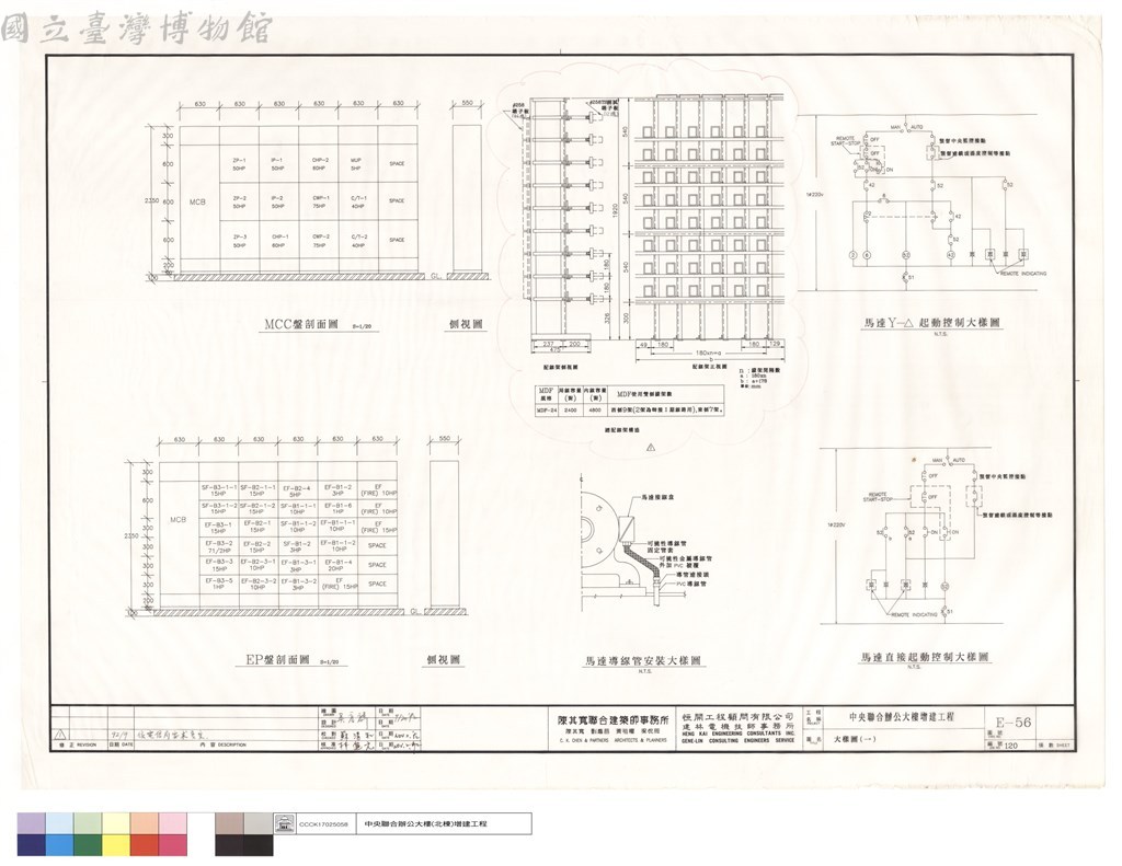 大圖瀏覽