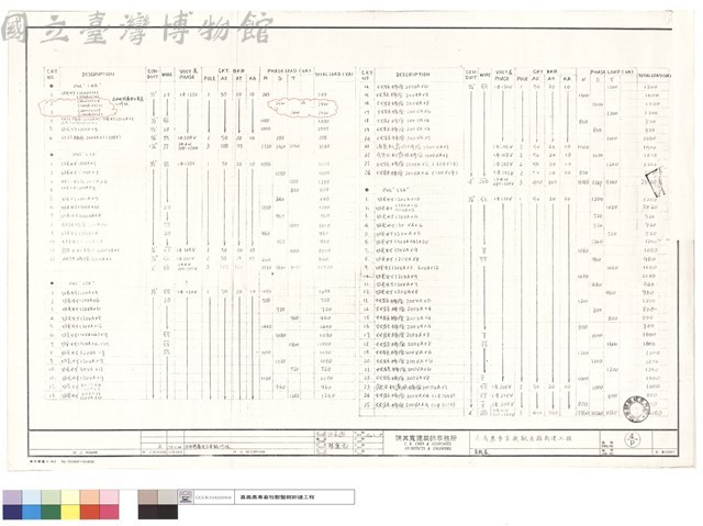 負載表藏品圖，第1張