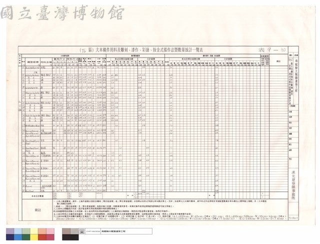 (T6)區大木構件用料及雕刻、漆作、彩繪、按金式樣作法暨數量統計表藏品圖，第1張