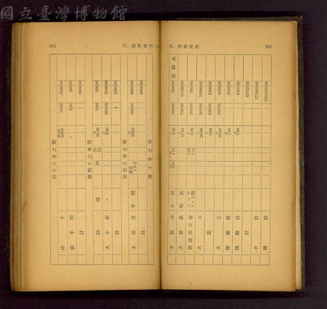 (P304-305)藏品圖，第1張