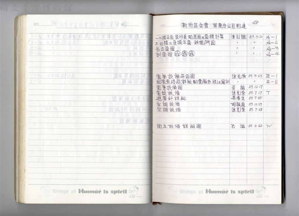 大圖瀏覽