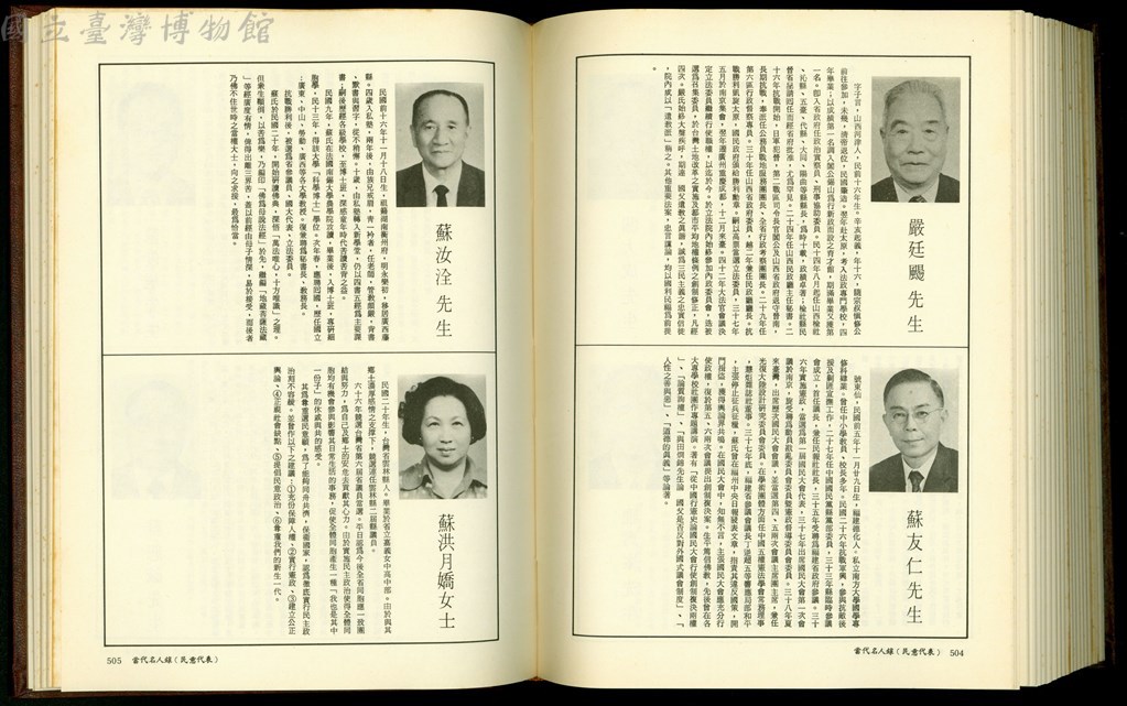 大圖瀏覽
