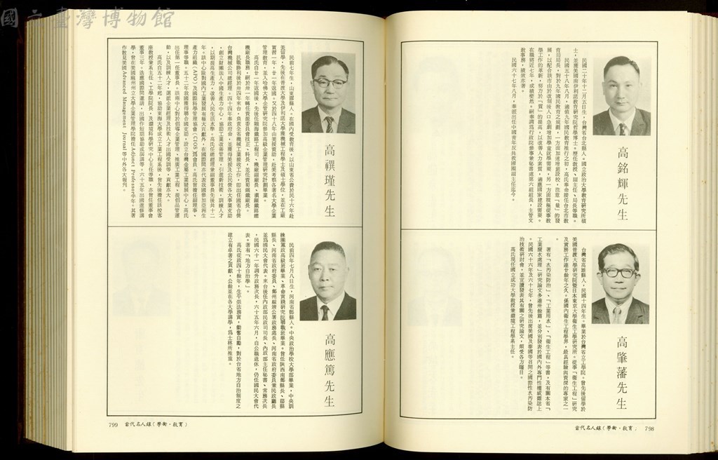 大圖瀏覽