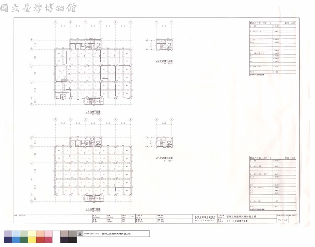 大圖瀏覽