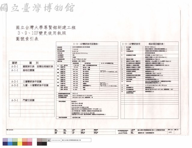 圖號索引表,法規面積檢討表藏品圖，第1張