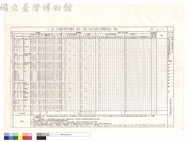 （T7）區大木構件用料及雕刻、漆作、彩繪、按金式樣作法暨數量統計表藏品圖，第1張