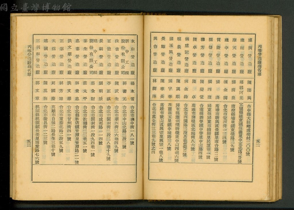 大圖瀏覽
