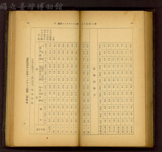 (P68-69)藏品圖，第1張