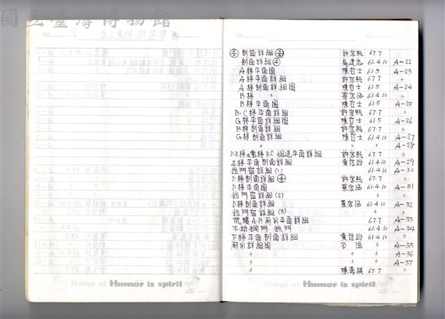 圖號說明藏品圖，第1張