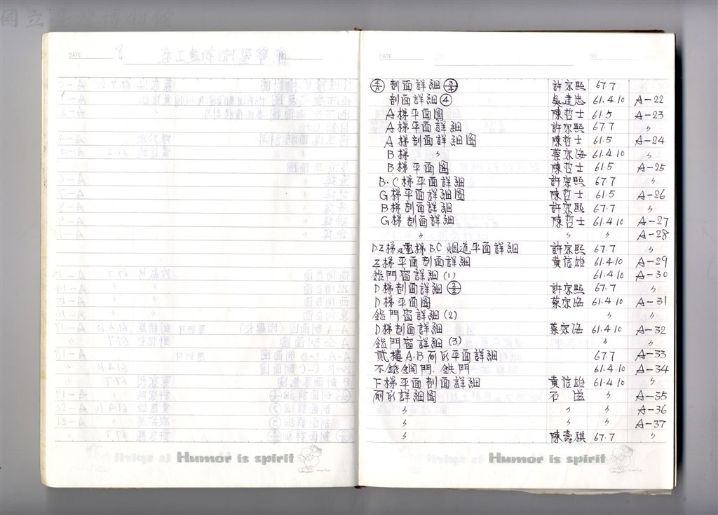 大圖瀏覽