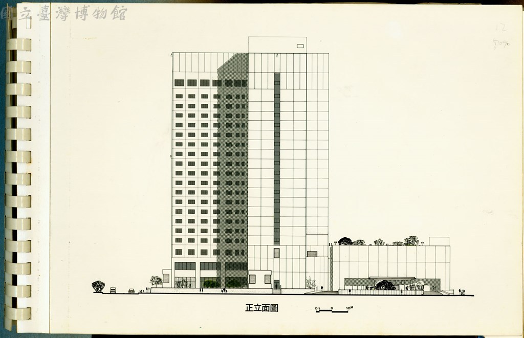 大圖瀏覽