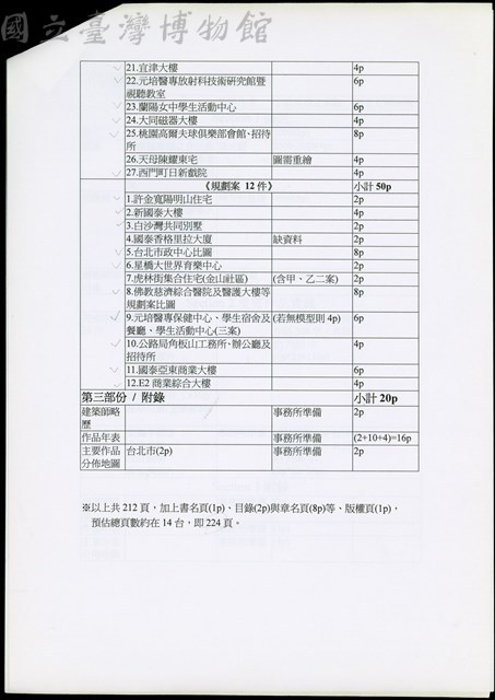 蔡柏鋒建築師作品集第一次落版草案 P.2藏品圖，第1張