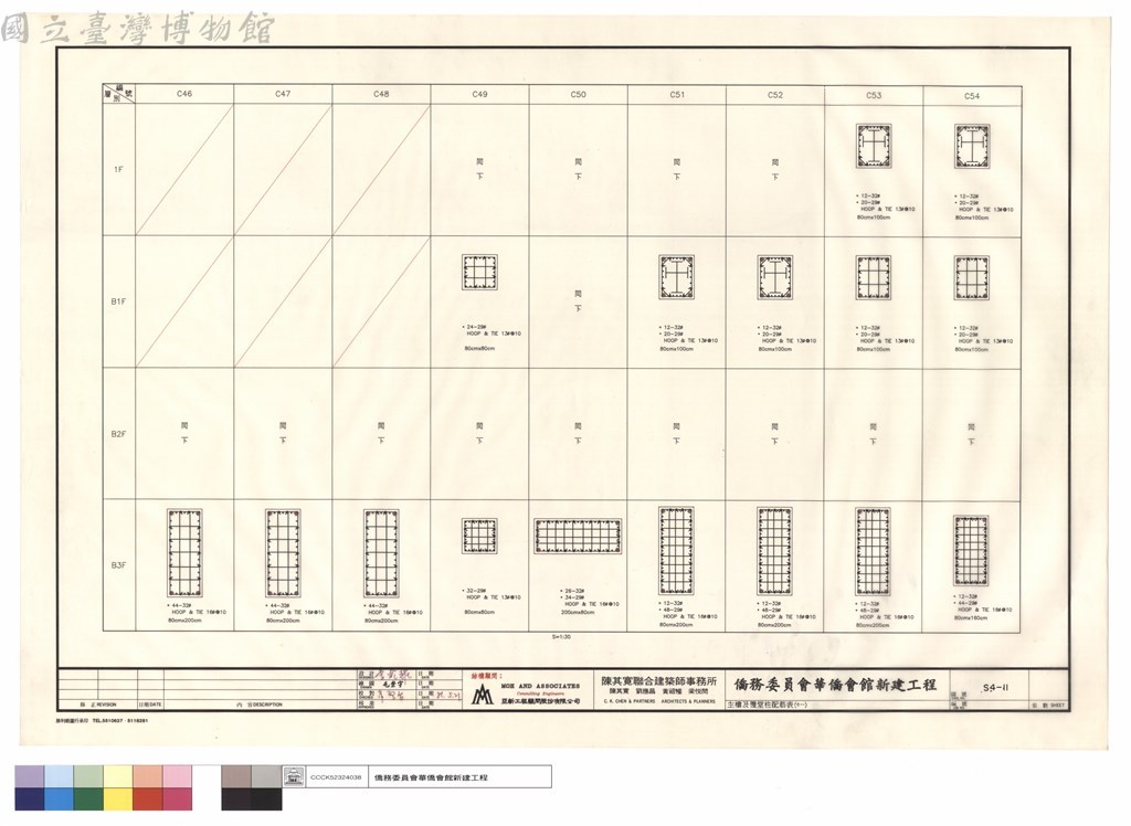 大圖瀏覽