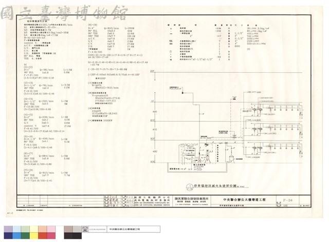 停車場泡沫滅火系統昇位圖藏品圖，第1張