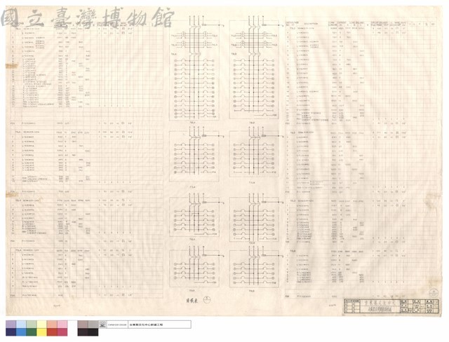 負載表及開關箱接線圖藏品圖，第1張