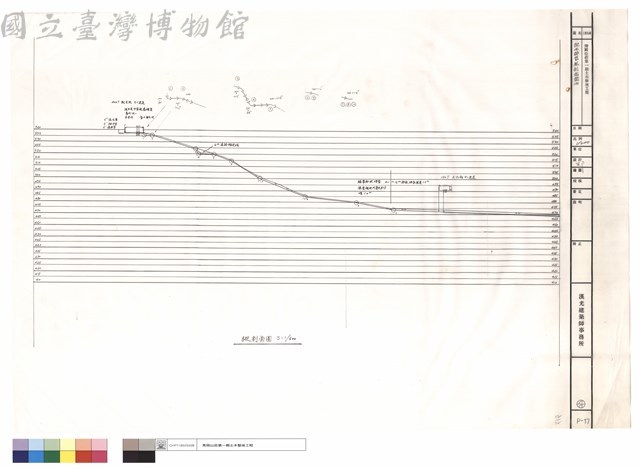 配水幹管縱剖面圖(三)藏品圖，第1張