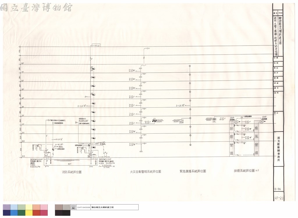 大圖瀏覽