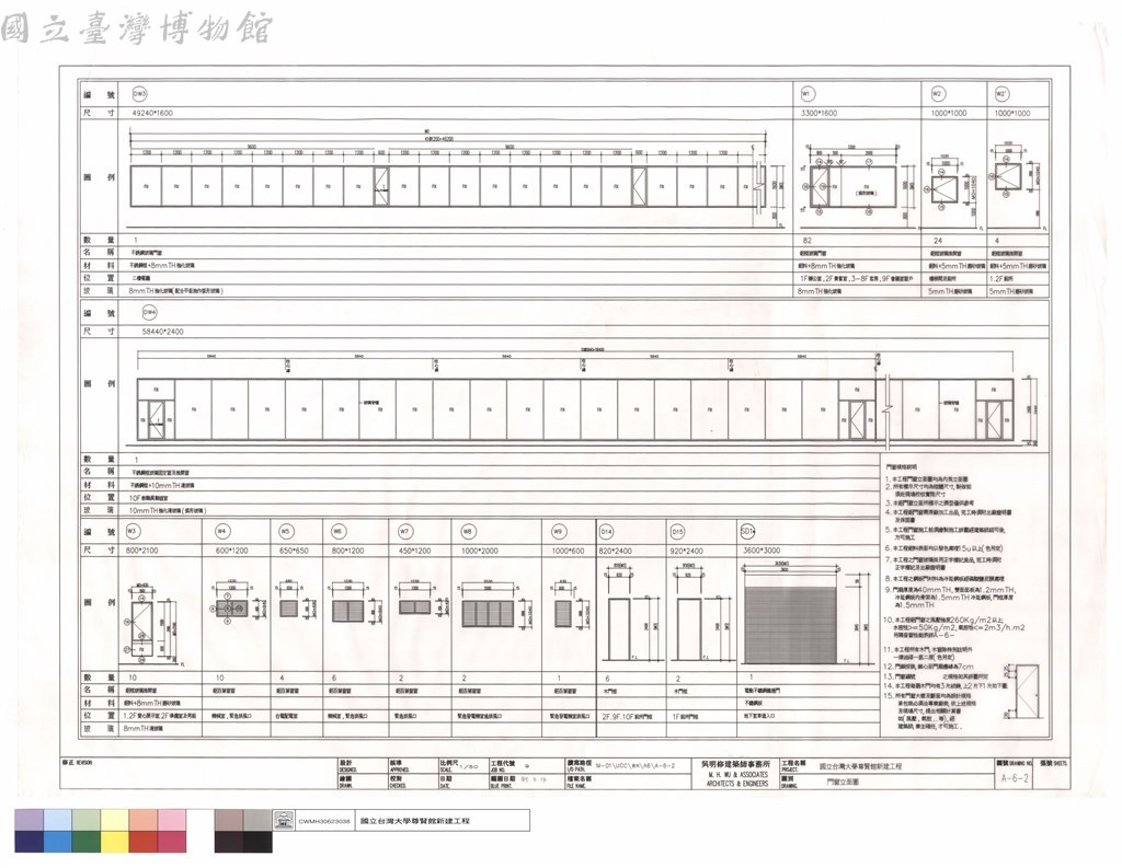 大圖瀏覽