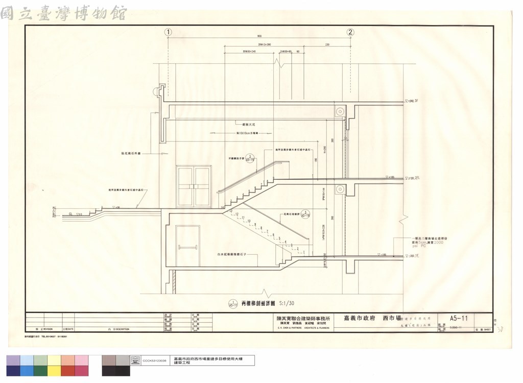 大圖瀏覽