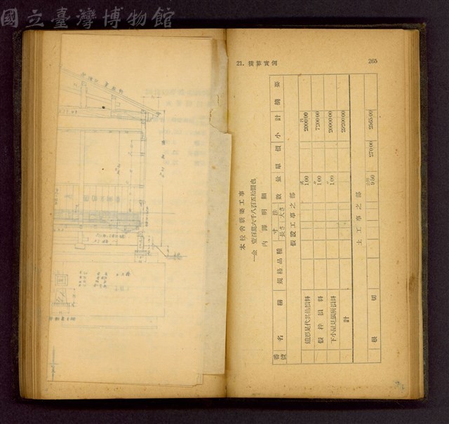 (P265)藏品圖，第1張