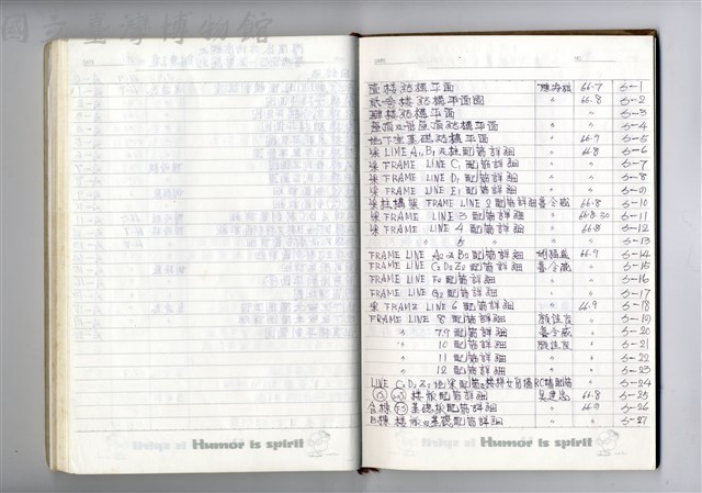 圖號說明藏品圖，第1張