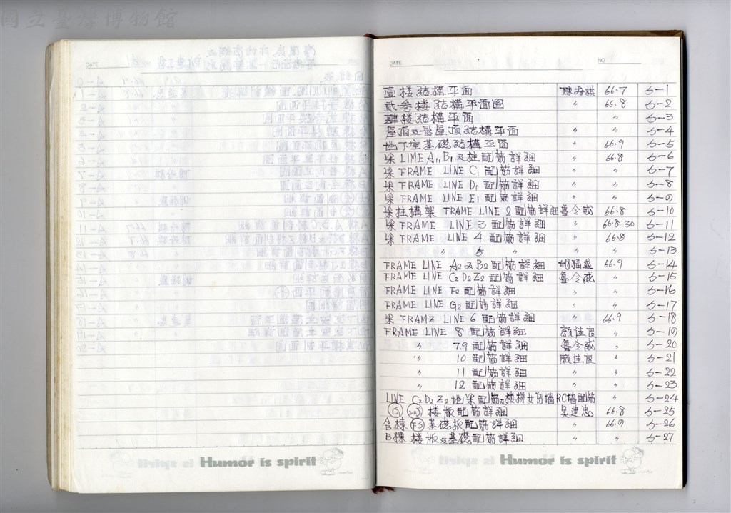 大圖瀏覽