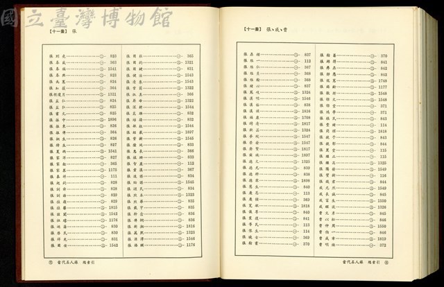 (總索引11畫)藏品圖，第1張