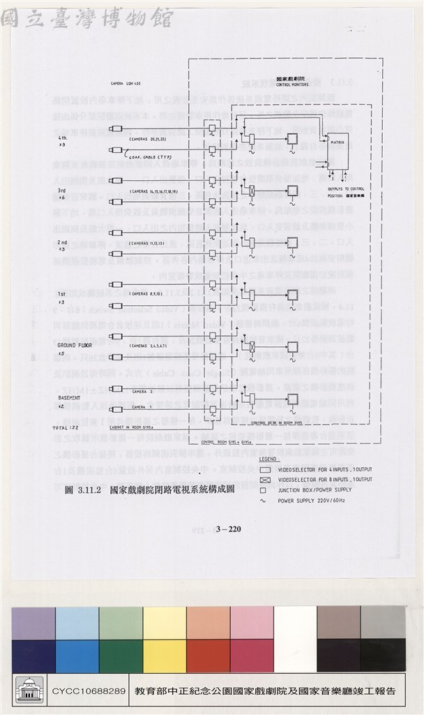 大圖瀏覽