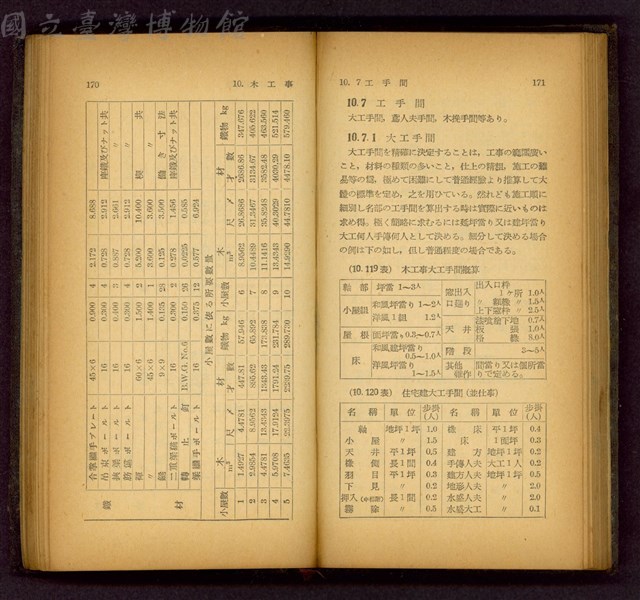 (P170-171)藏品圖，第1張