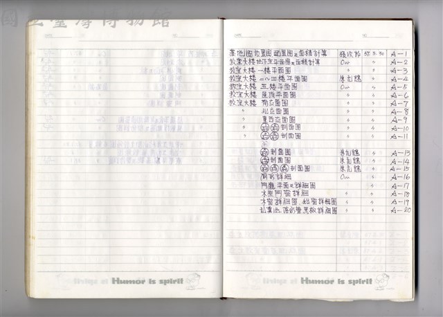 圖號說明藏品圖，第1張