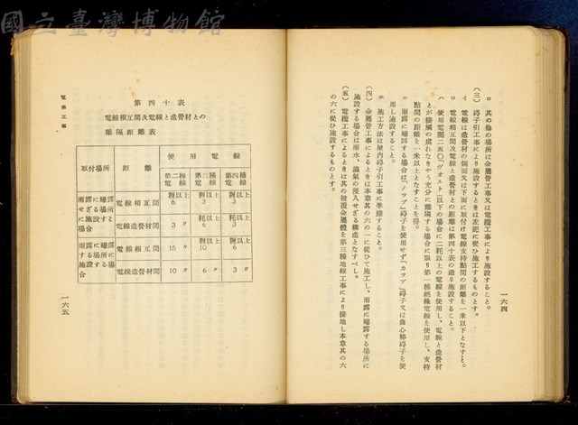 (P164-165)藏品圖，第1張