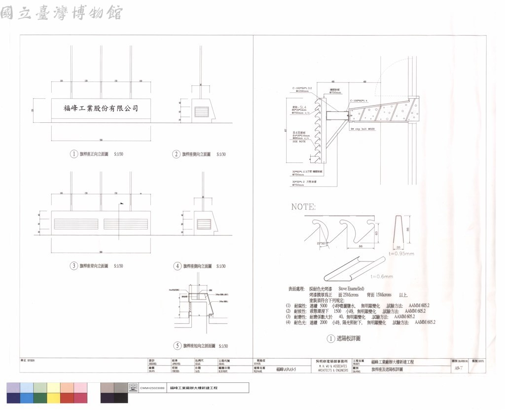 大圖瀏覽