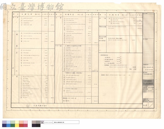 各項面積計算表藏品圖，第1張