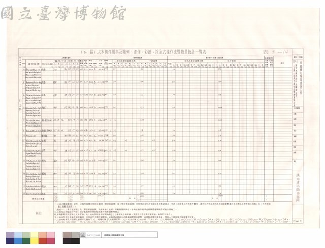 （T7）區大木構件用料及雕刻、漆作、彩繪、按金式樣作法暨數量統計表藏品圖，第1張