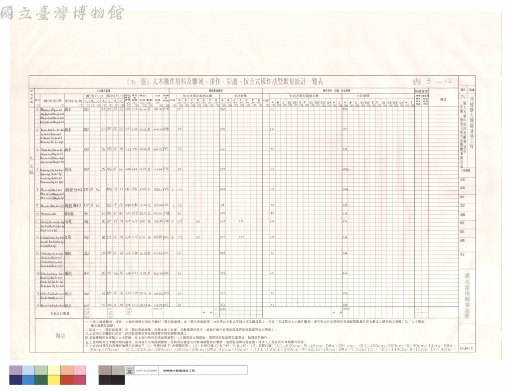大圖瀏覽