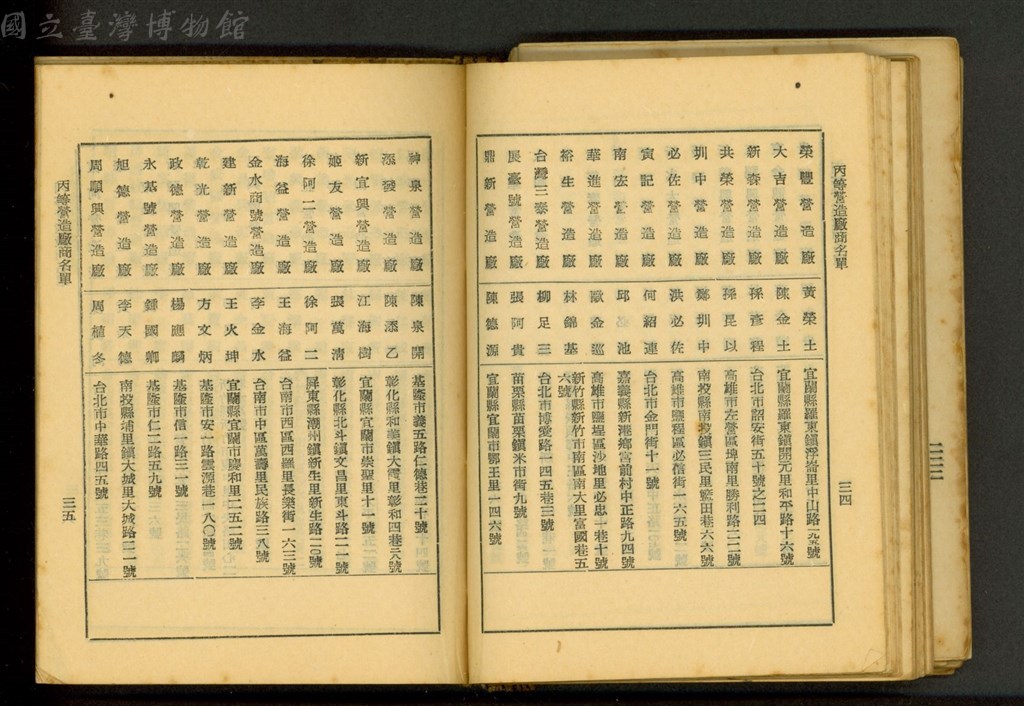 大圖瀏覽