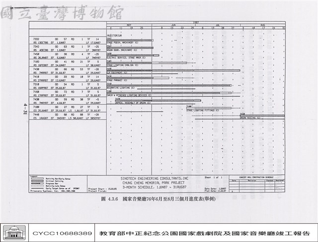 進度控制藏品圖，第1張