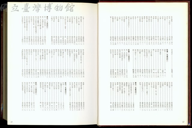(P12-13專輯目錄)藏品圖，第1張
