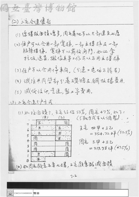 附件Ⅰ藏品圖，第1張