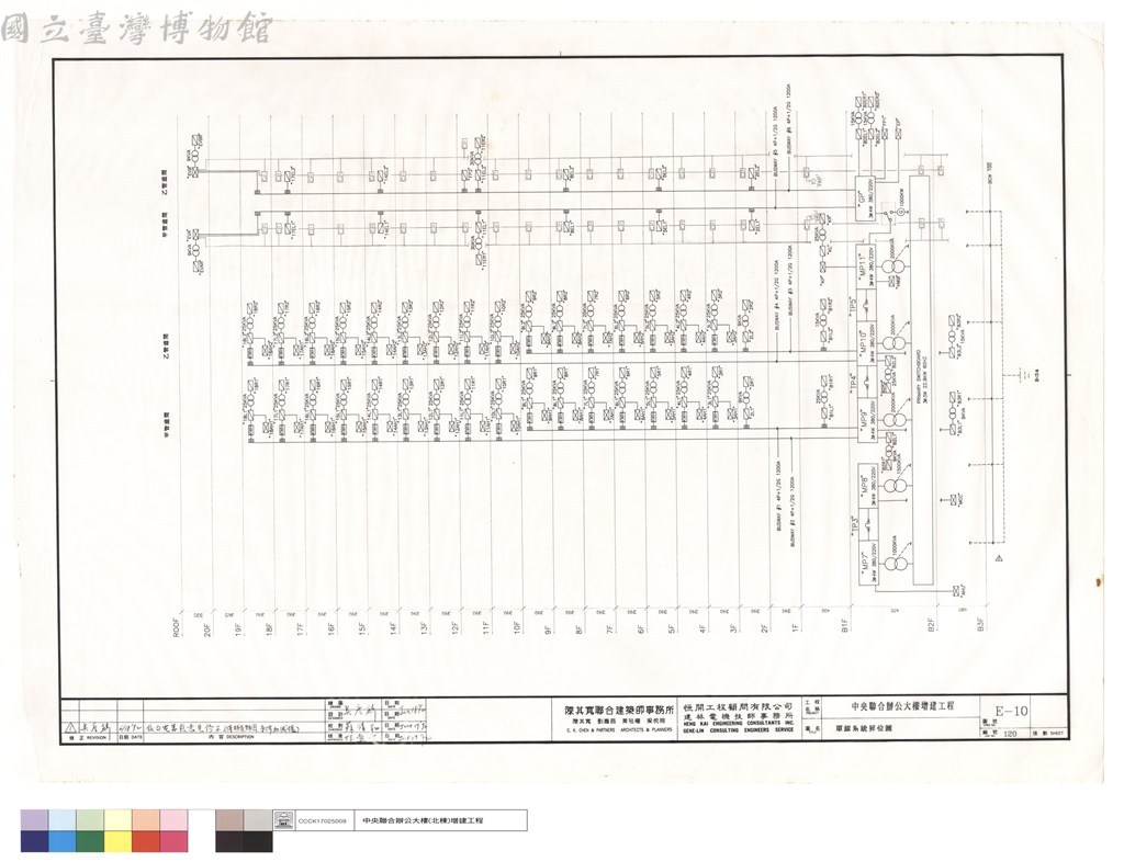 大圖瀏覽