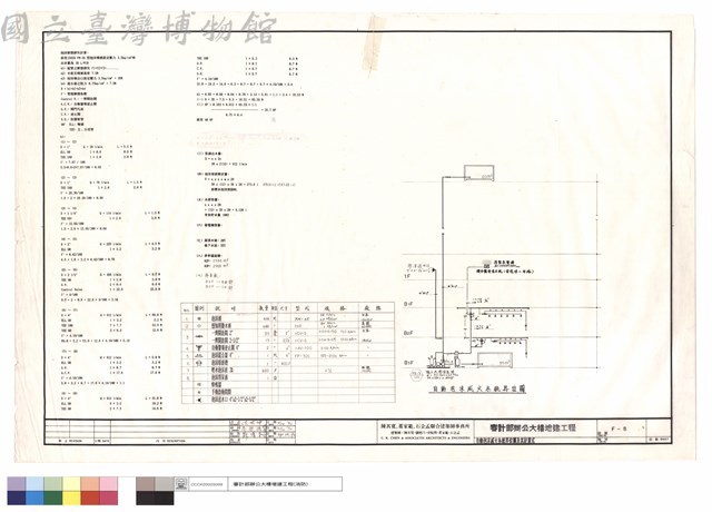 自動泡沫滅火系統昇位圖及其計算式藏品圖，第1張