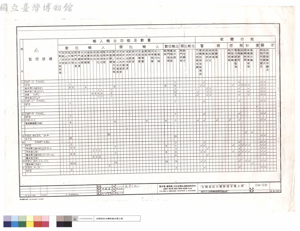 大圖瀏覽