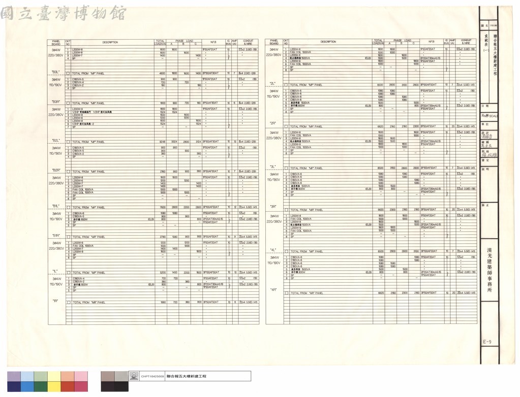 大圖瀏覽