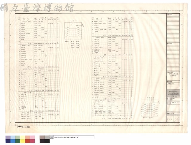 負載表(一)藏品圖，第1張