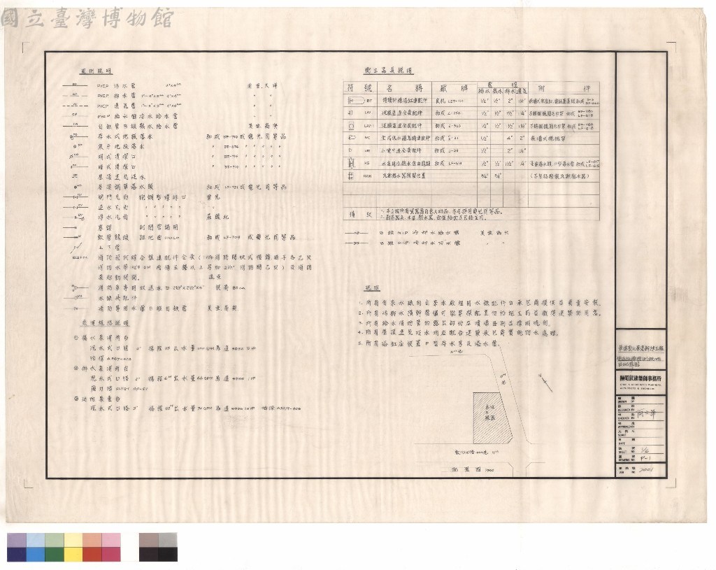 大圖瀏覽