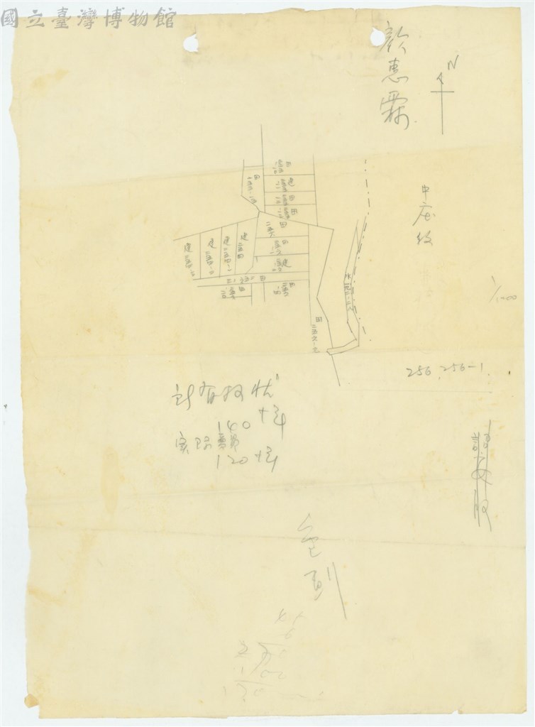 大圖瀏覽