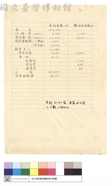 N/A藏品圖，第1張